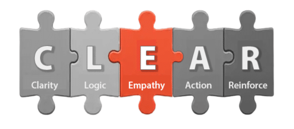 CLEAR Site Empathy Section